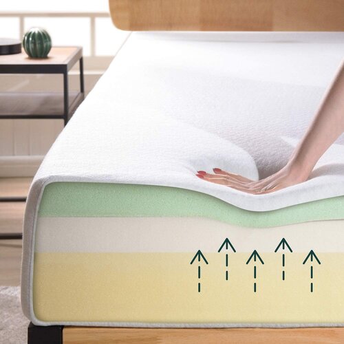 the best memory foam mattress typically has a firmer polyurethane base that is 6-7" thick, and successively softer layers above that, totaling 10-14" in overall height