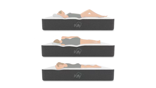 Image shows 3 individual sketches of a woman lying on her side, back, and belly while lying on the Puffy Cloud Mattress, to show levels of immersion on the mattress.