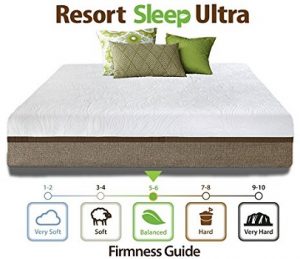Live and Sleep Resort Sleep Classic, Queen Size 10 Inch Cooling Medium Firm Memory Foam Mattress with Premium Form Pillow, Certipur Certified