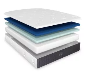 image shows an exploded view of the puffy original mattress with 5 distinctive layers including a pillowtop and 3 layers of increasingly firmer foam