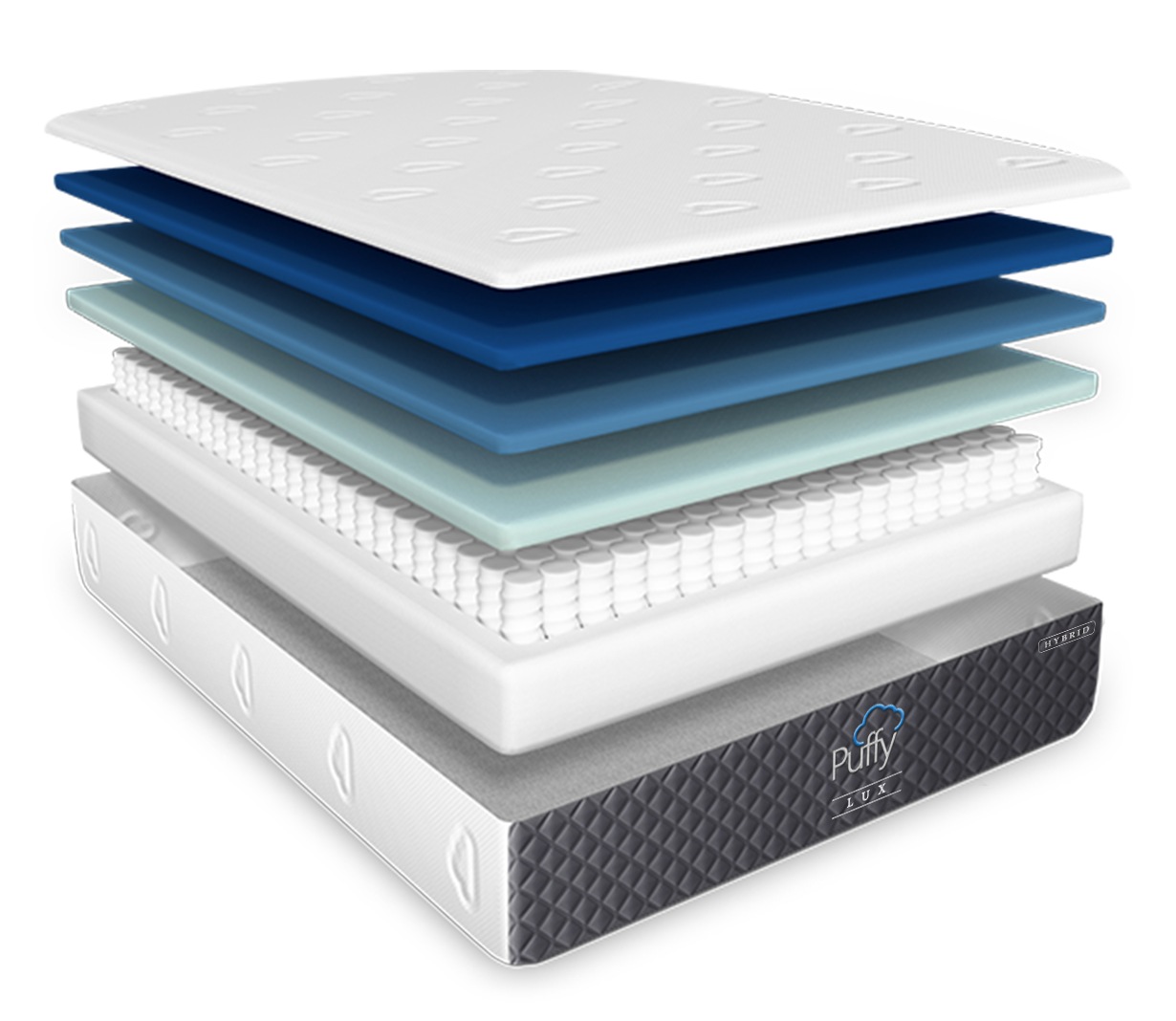 Best Mattress for Seniors View the Best Mattresses for Older Adults