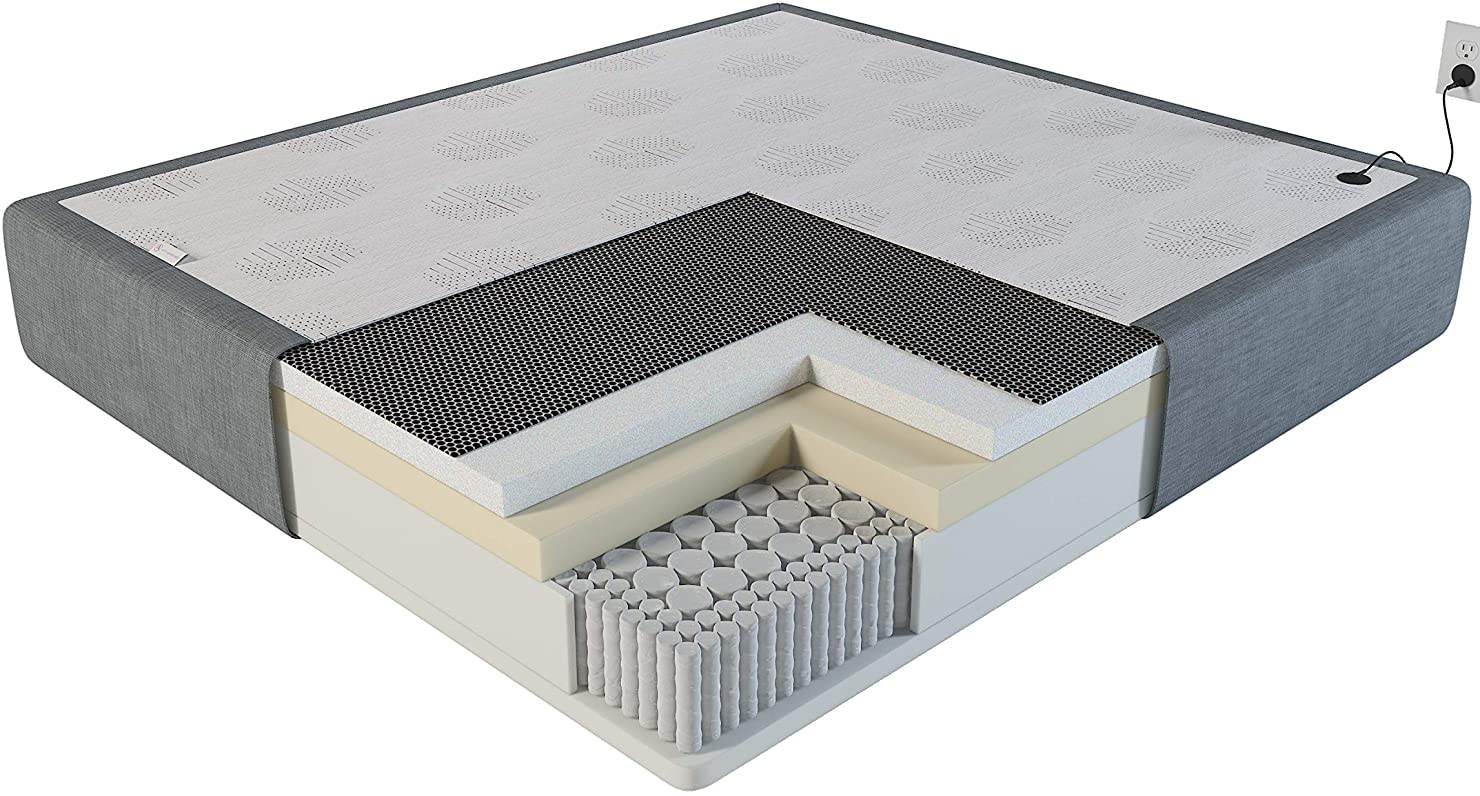 Top Ten Best Mattresses Insider and Mattress CEO's Personal Picks