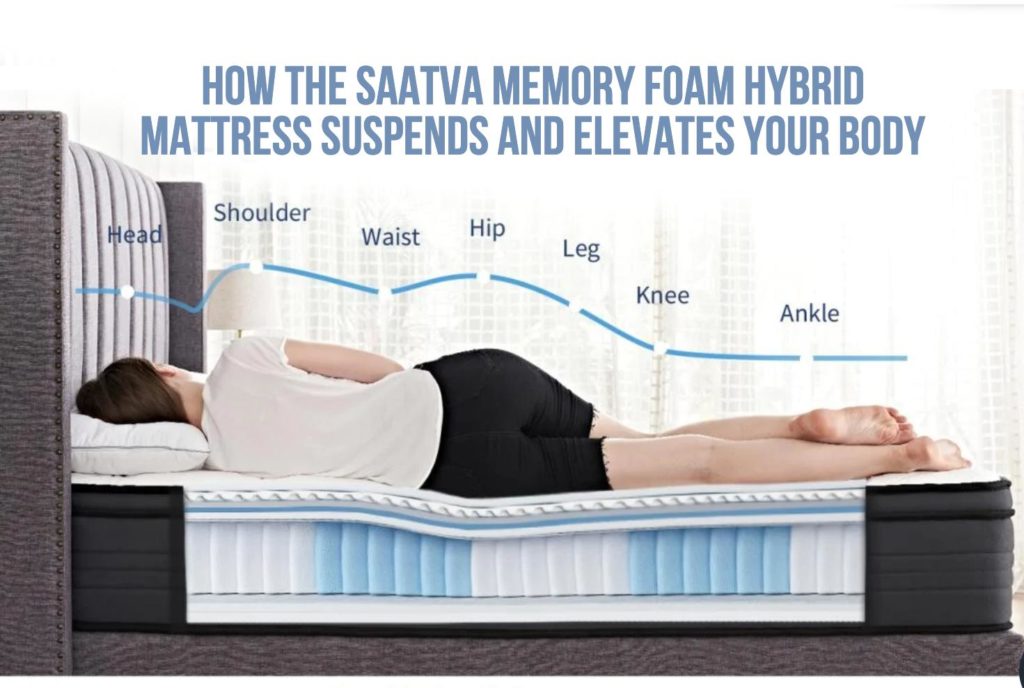 Image of a cutaway view of the Saatva Memory Foam Hybrid Mattress showing how a womans hips are slightly more immersed to maintain proper spine alignment while sleeping on her side.