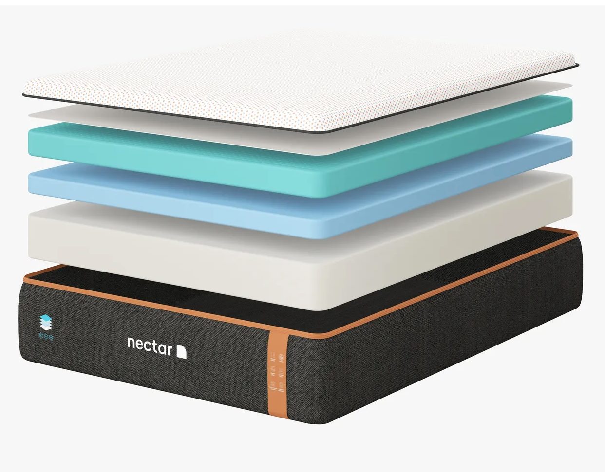 Best Mattresses For Hot Sleepers The Mattress Buyer Guide