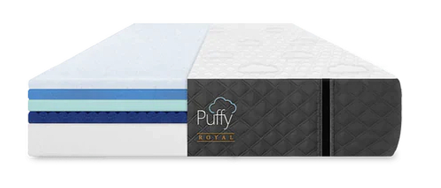 The best mattress in Canada page on www.themattressbuyerguide.com, showing layers of The Puffy Royal Mattress